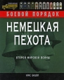 Немецкая пехота Второй мировой войны Серия: Боевой порядок инфо 3202p.